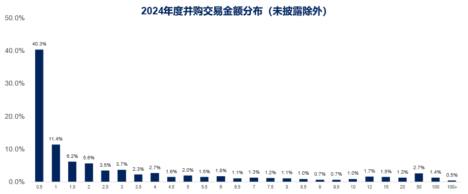 50ddd65c80a86f7ad350c71bae63f0e7.png